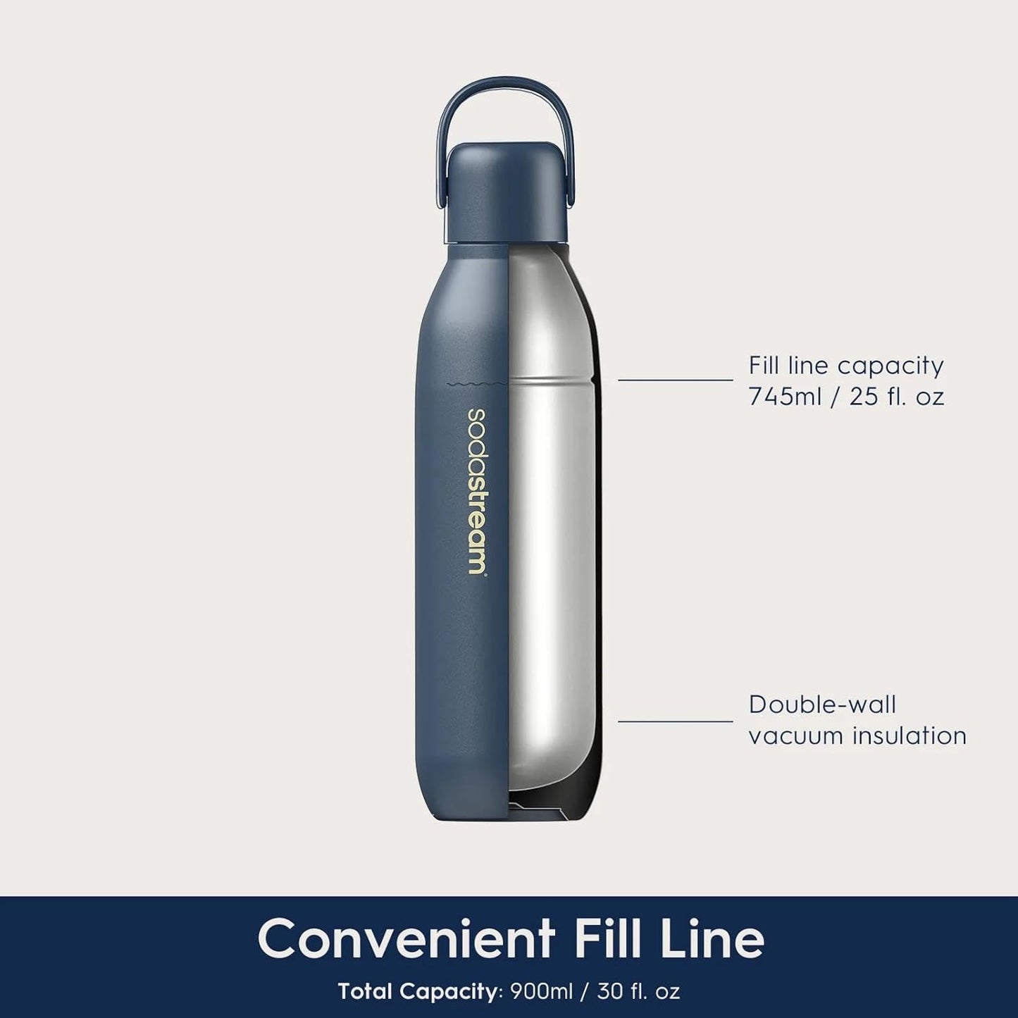SodaStream Fizz&GO Carbonating Water Bottle, Double Walled Stainless Steel Keeps Drinks Cold and Bubbly for 12hrs Compatible with SodaStream Quick Connect Machines Easy-Carry Handle, 900ml, Storm